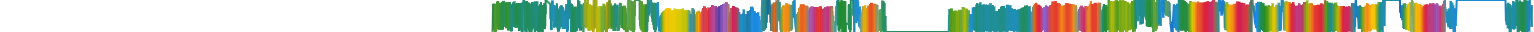 Heatmap