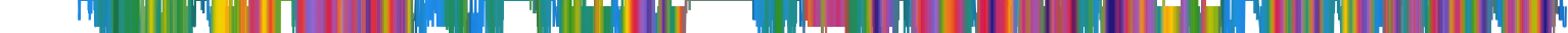 Heatmap