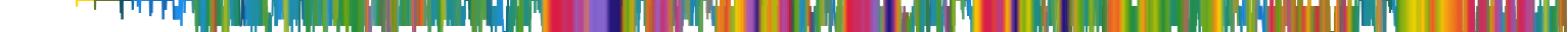 Heatmap