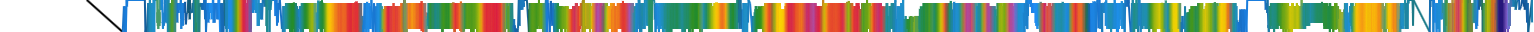 Heatmap