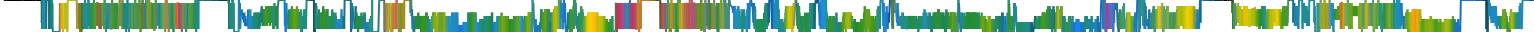 Heatmap