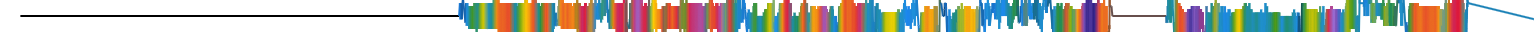 Heatmap