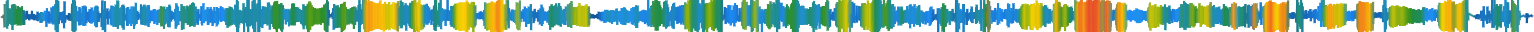 Heatmap
