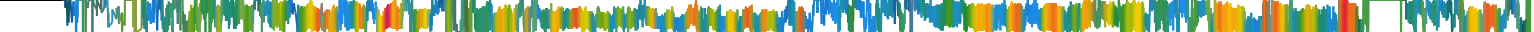 Heatmap