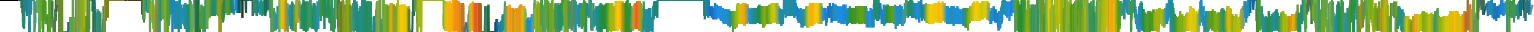 Heatmap