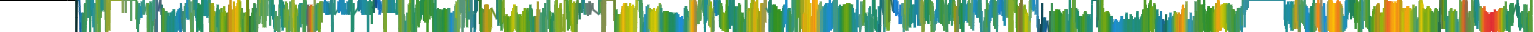 Heatmap