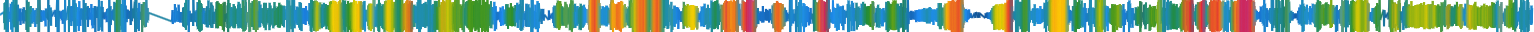 Heatmap