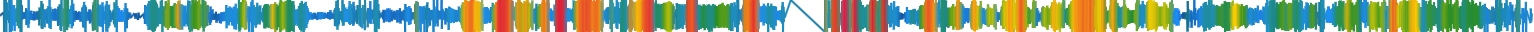 Heatmap