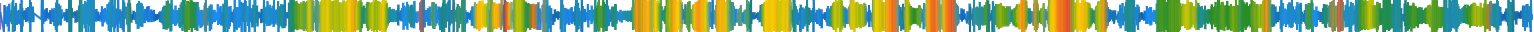 Heatmap