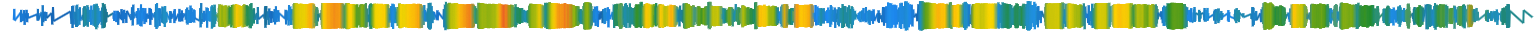 Heatmap